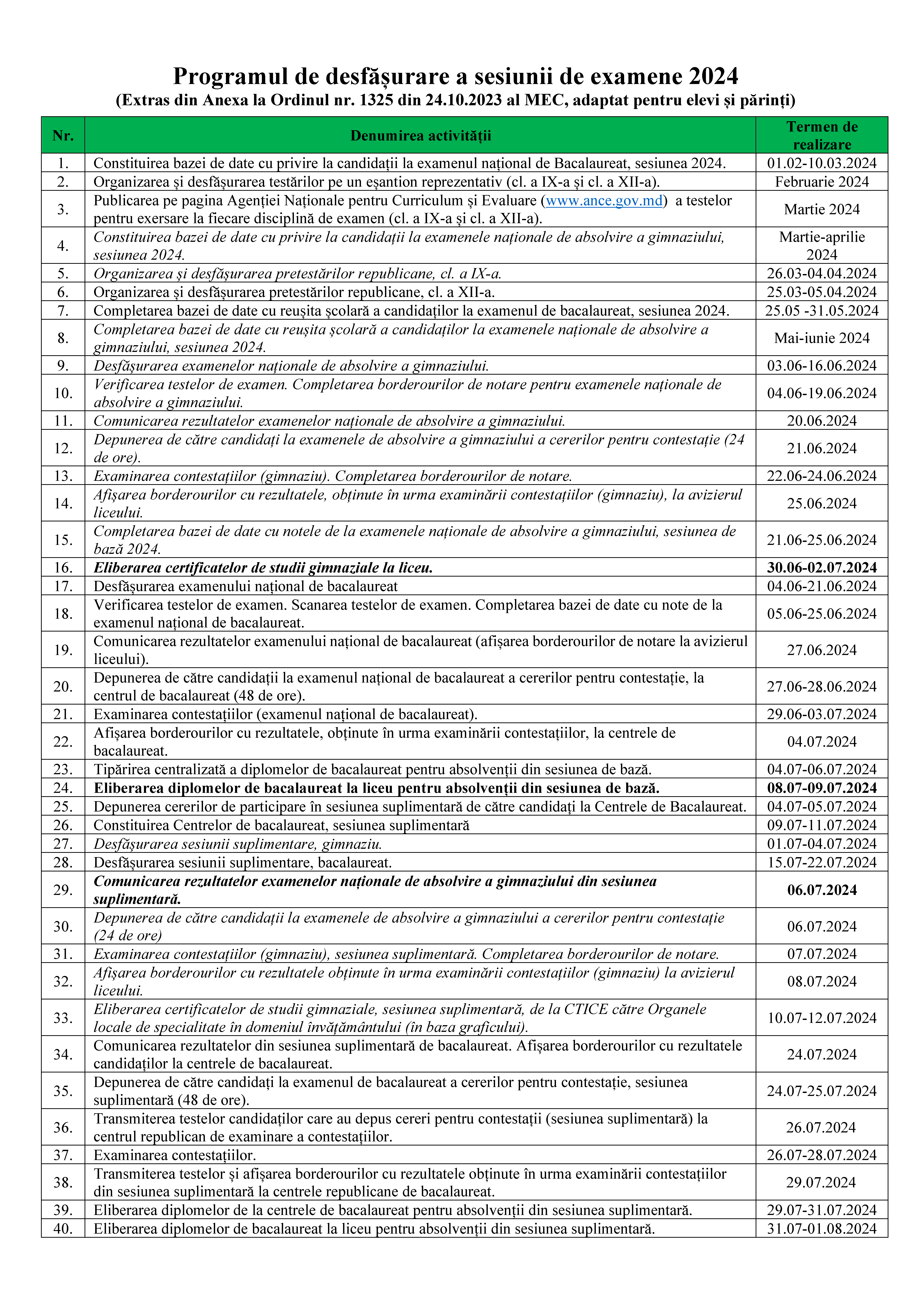 PROGRAMUL DE DESFĂȘURARE A SESIUNII DE EXAMENE 2024