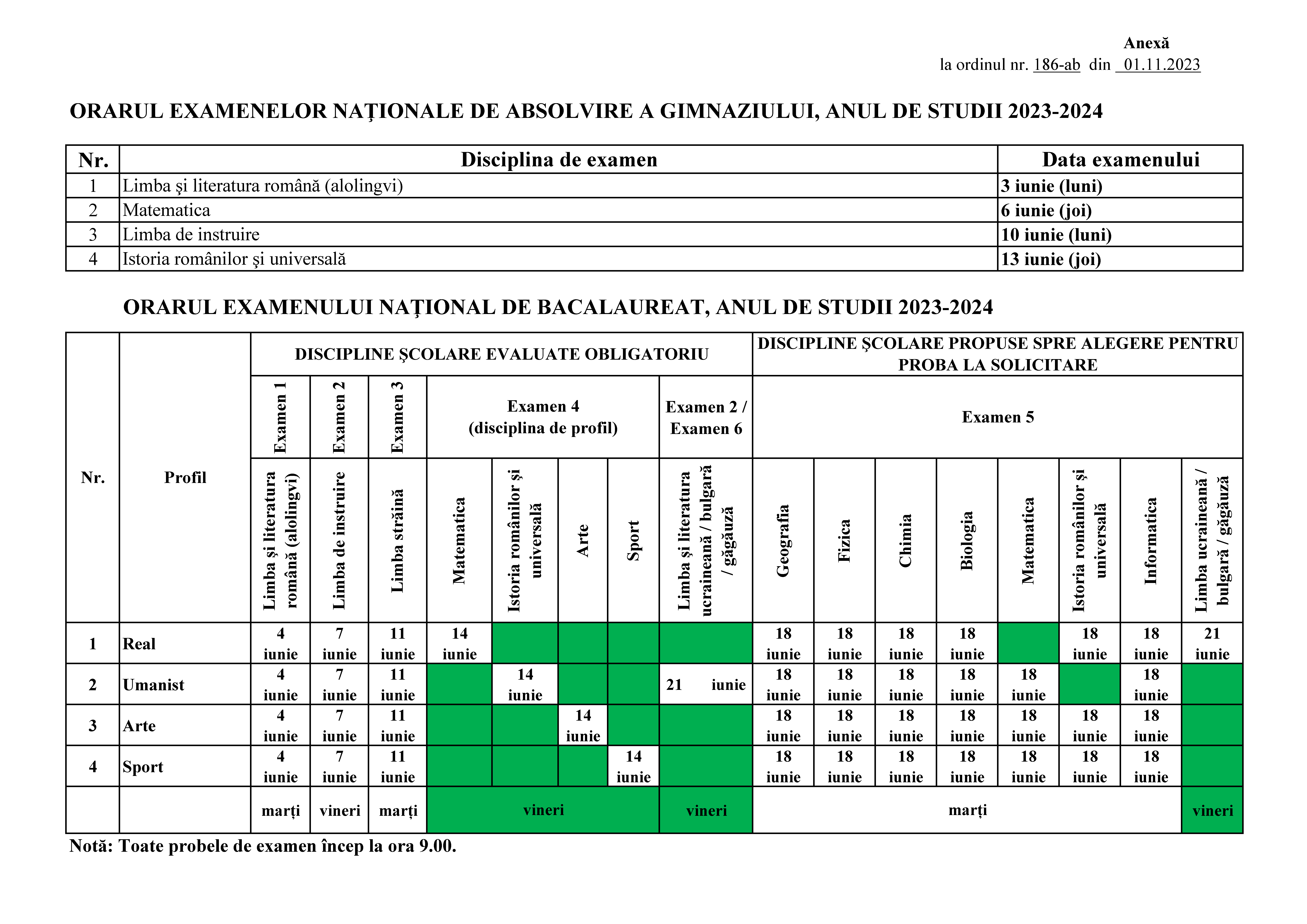 EXAMENELE DE ABSOLVIRE A GIMNAZIULUI ȘI DE BACALAUREAT, SESIUNEA 2024