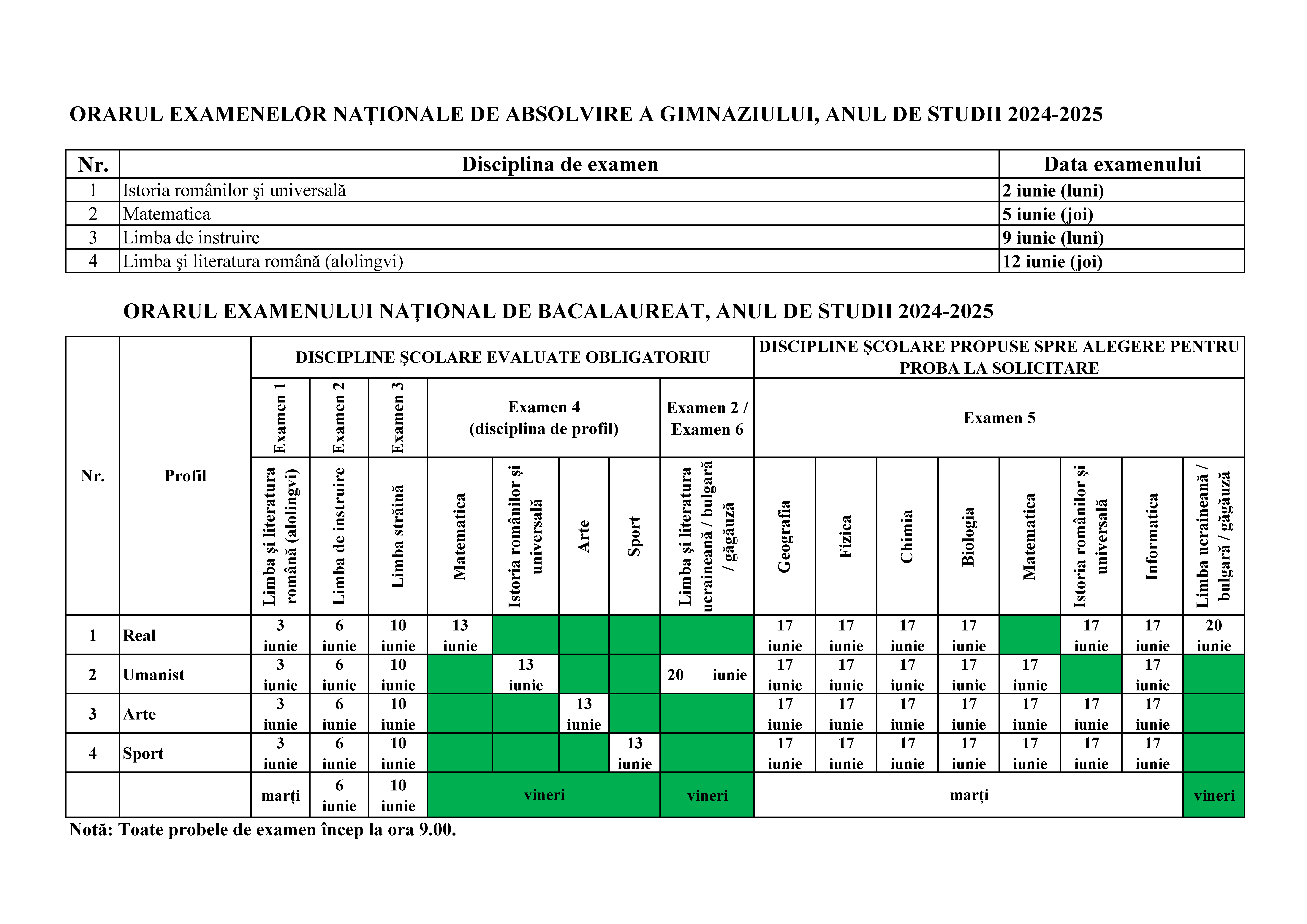 EXAMENELE DE ABSOLVIRE A GIMNAZIULUI ȘI DE BACALAUREAT, SESIUNEA 2025