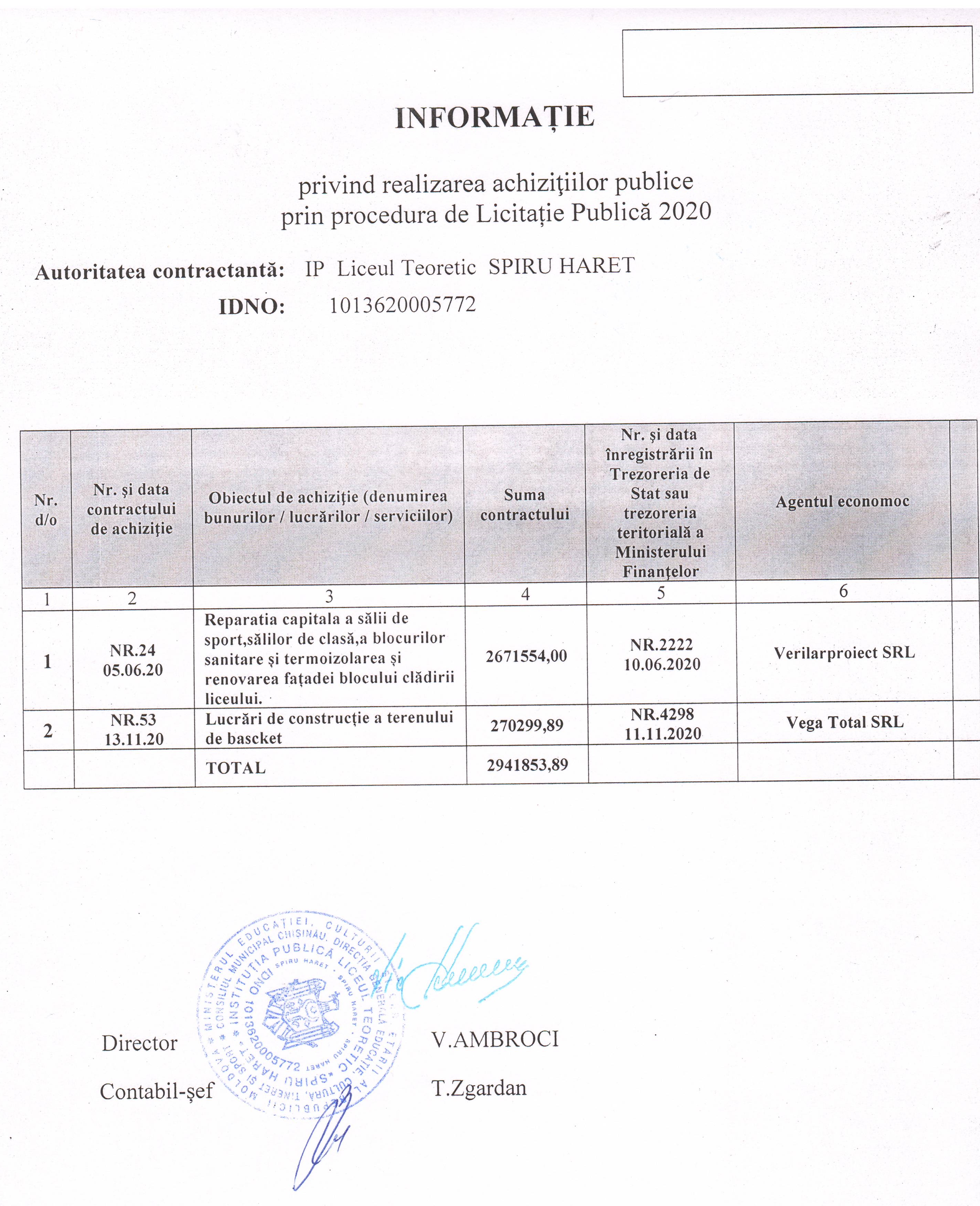 Achiziții publice prin procedura de Licitație Publică, 2020